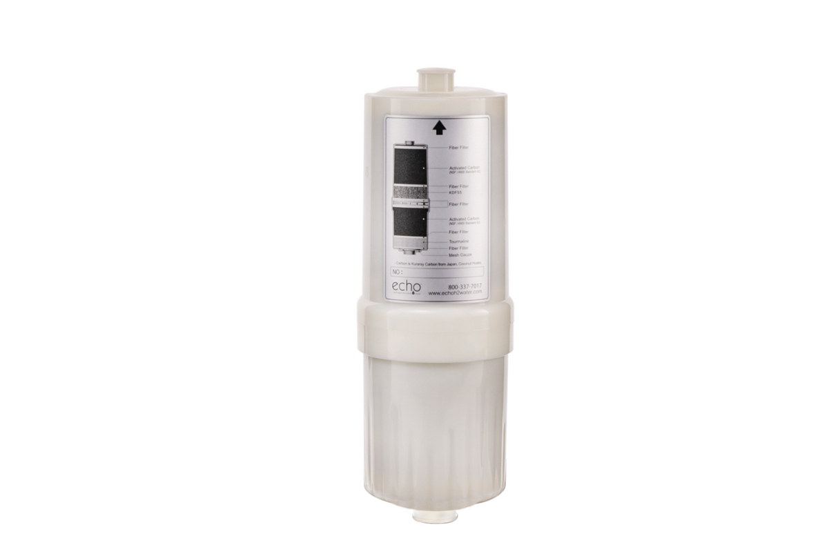 Echo Replacement Filter (For Echo H2®, Echo 9, Echo 9 Ultra & Echo Ultimate Machines)