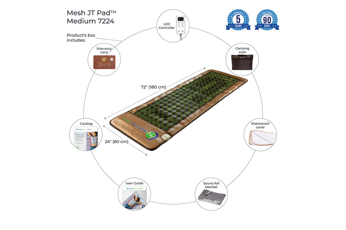 HealthyLine Mesh JT Mat Full 7224 Flexible InfraMat Pro®