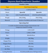 OXYREVO Quest36 1.5 to 2.0 ATA Hard Hyperbaric Chamber